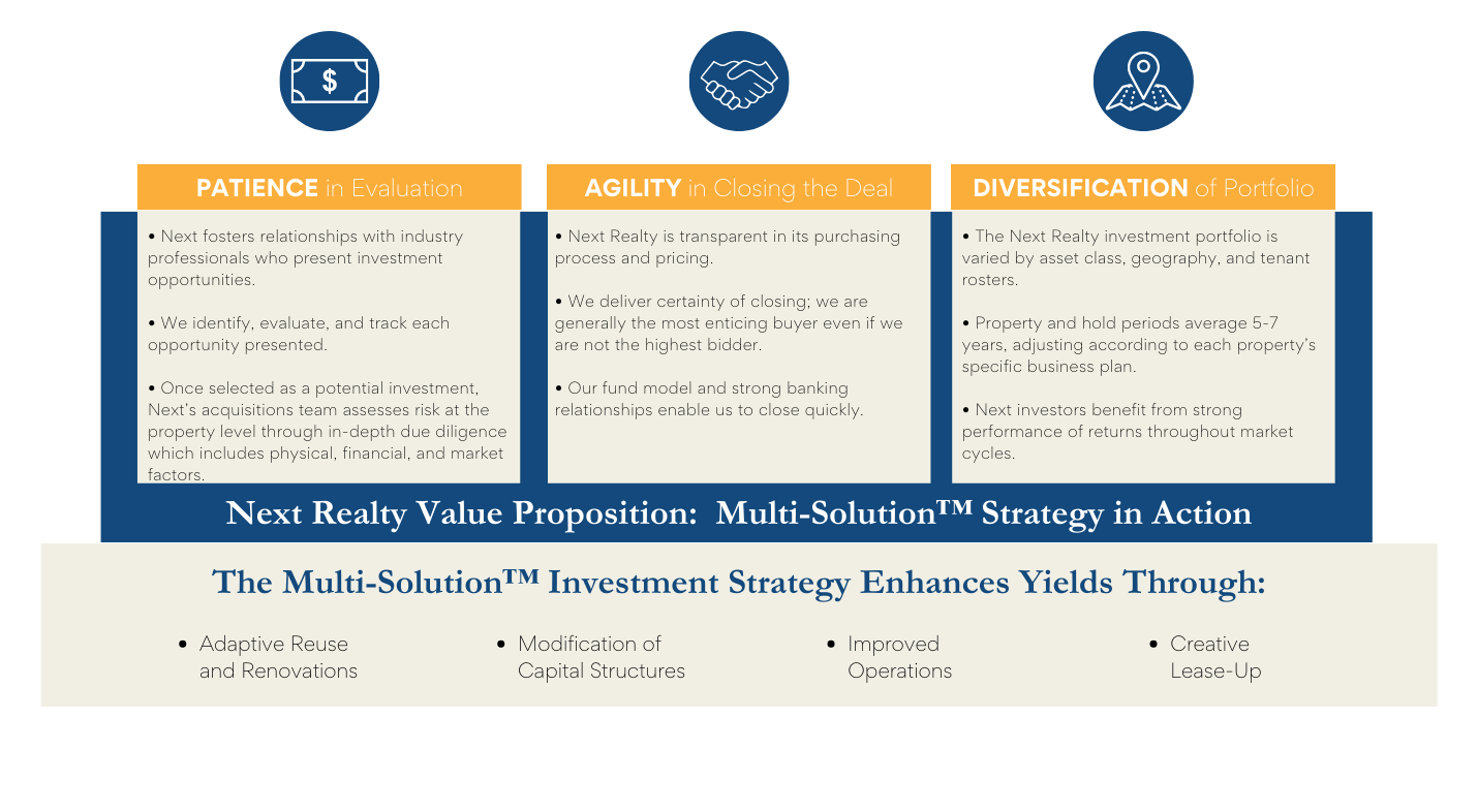 NR Website Graphic (Why Next Section)